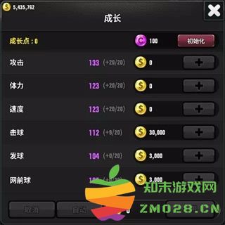 冠军网球球员养成攻略 冠军网球球员养成攻略说明