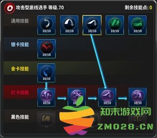 冠军网球球员养成攻略 冠军网球球员养成攻略说明