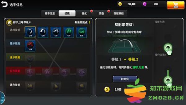 冠军网球球员养成攻略 冠军网球球员养成攻略说明