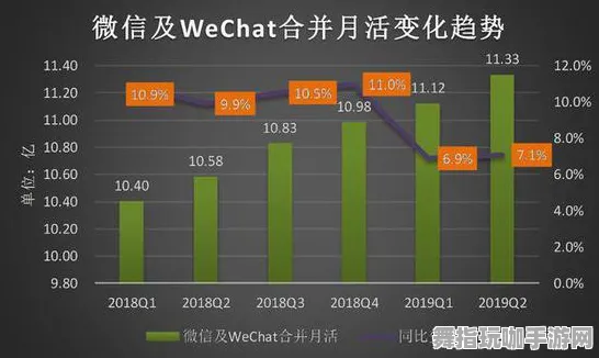 区块链游戏-实时更新-0428-微信小程序 区块链游戏-实时更新-0428-微信小程序