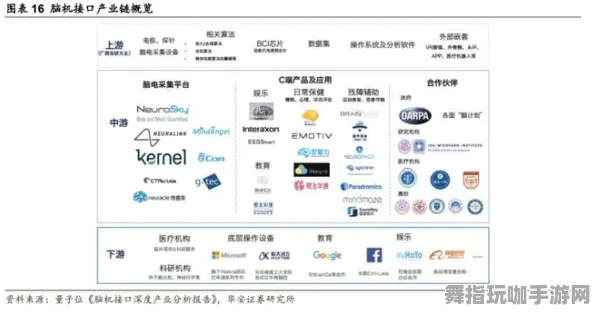 脑机接口2.0游戏-支付宝即玩-2025年4月最新版-冷门神作推荐 脑机接口2.0游戏-支付宝即玩-2025年4月最新版-冷门神作推荐