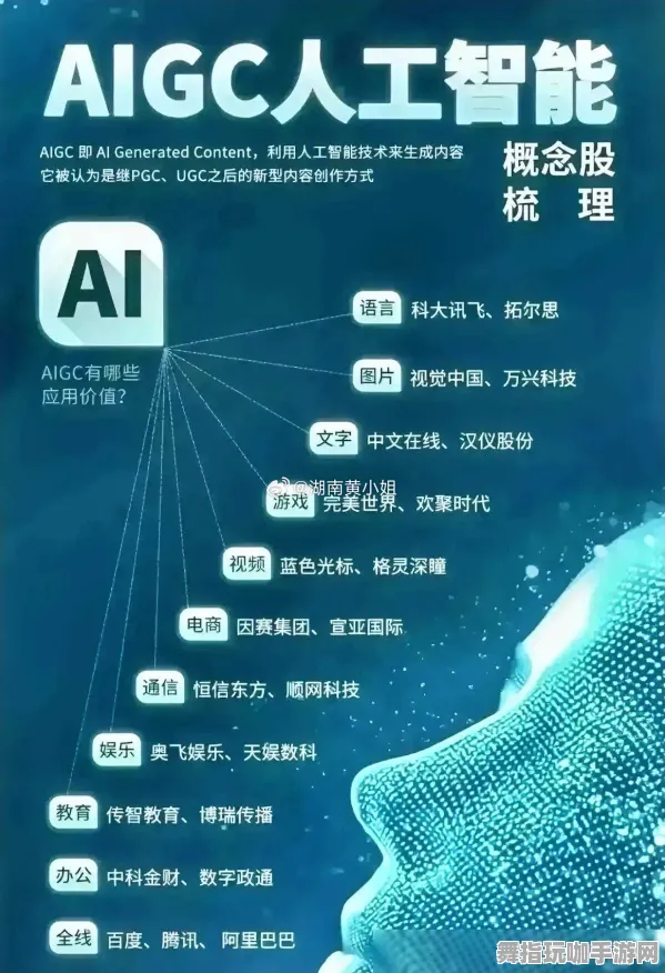 AI生成式游戏-GDC 2025游戏开发者大会已结束37天-淘宝互动-剧情解析 AI生成式游戏-GDC 2025游戏开发者大会已结束37天-淘宝互动-剧情解析