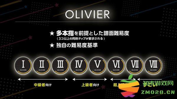 梦想星座盘游戏模式介绍 梦想星座盘游戏模式介绍