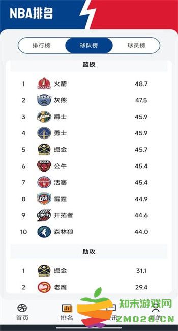 美职篮赛事手机版 美职篮赛事平台