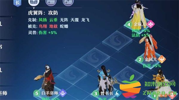 梦幻新诛仙战斗机制攻略 梦幻新诛仙战斗机制说明