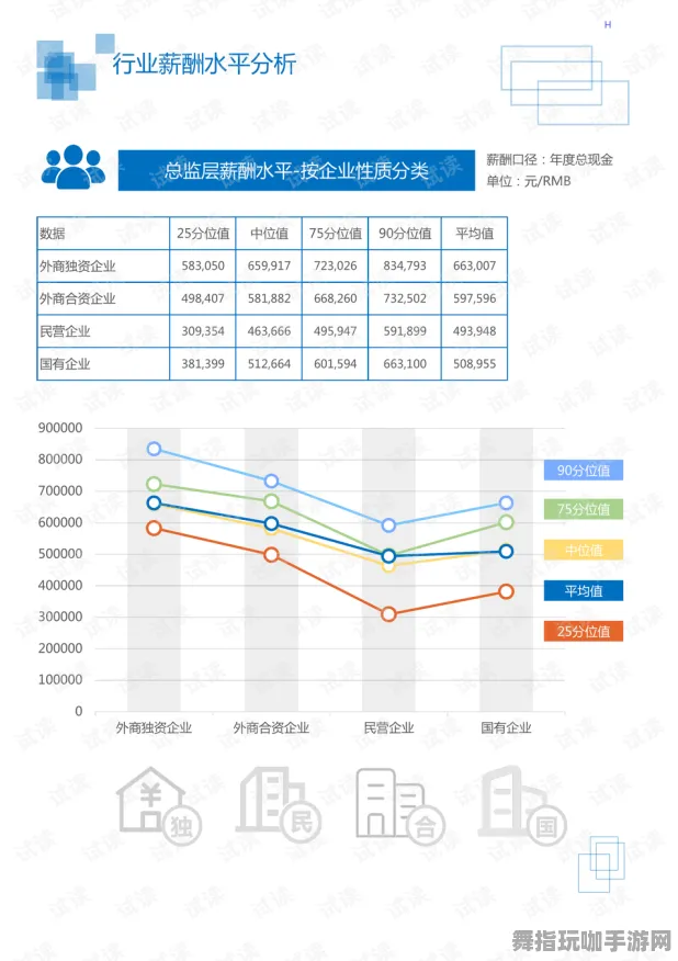 脑机接口专用版-实时更新-0428-脑机接口2.0游戏-智能合约漏洞审计 脑机接口专用版-实时更新-0428-脑机接口2.0游戏-智能合约漏洞审计