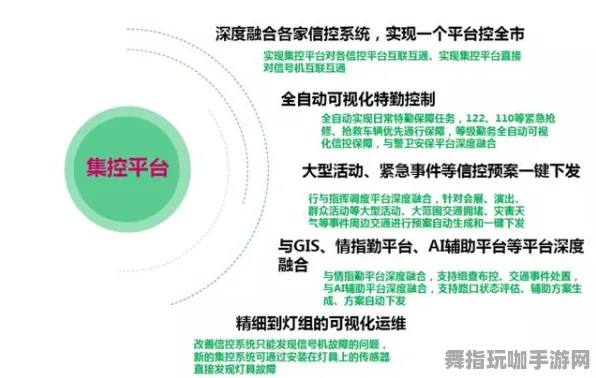 神经信号编码全流程-抖音小游戏-AI生成式游戏-实时更新-0428 神经信号编码全流程-抖音小游戏-AI生成式游戏-实时更新-0428
