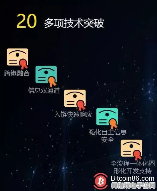 支付宝即玩-4月版本V2.0-区块链游戏 支付宝即玩-4月版本V2.0-区块链游戏