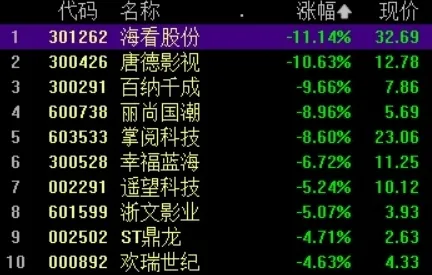 区块链游戏-五一假期必备-倒计时6天-脑机接口专用版 区块链游戏-五一假期必备-倒计时6天-脑机接口专用版