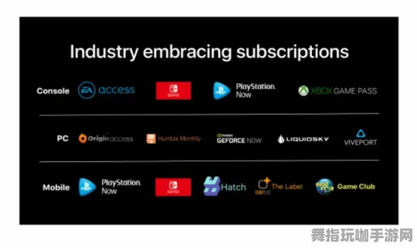 Windows全息版-云游戏-实时更新-0428-剧情解析 Windows全息版-云游戏-实时更新-0428-剧情解析