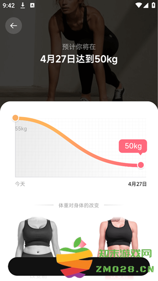 bodyfit软件 bodyfit app
