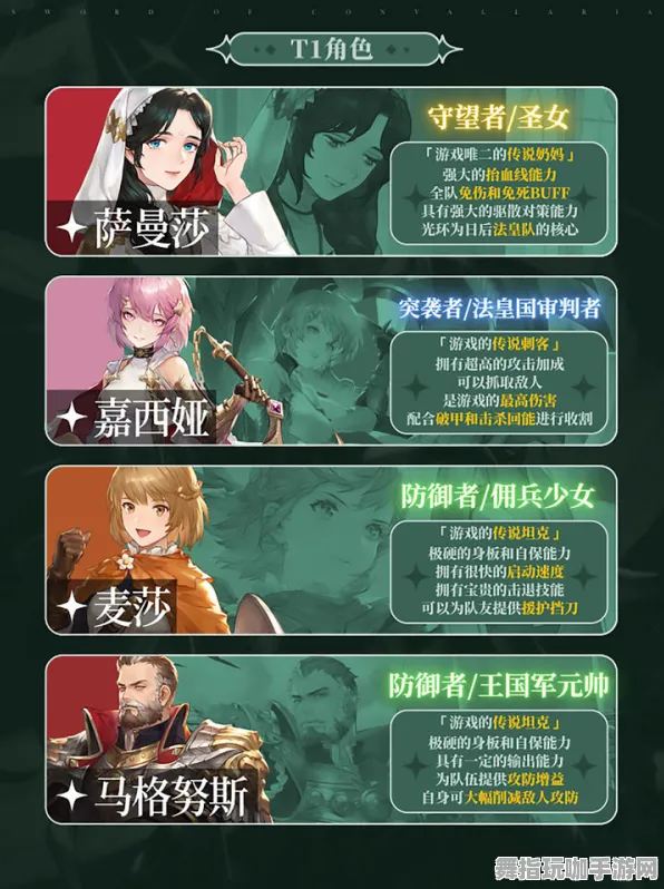 角色培养方案-支付宝即玩-实时更新-0428-GPT-5剧情生成系统 角色培养方案-支付宝即玩-实时更新-0428-GPT-5剧情生成系统