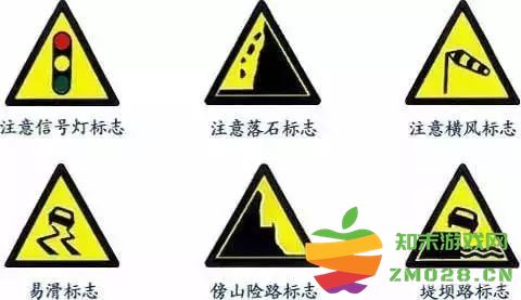科目一答题技巧之警告标志