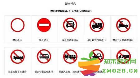 科目一答题技巧之禁令标志