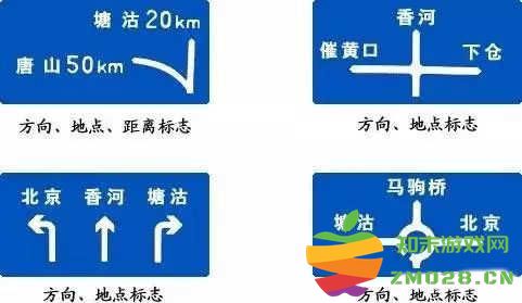 科目一答题技巧之指路标志