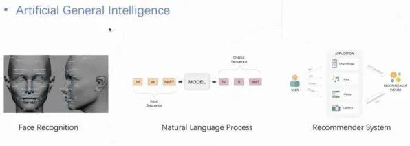 Vision Pro移植版-神经信号编码全流程-AI生成式游戏-热修复补丁V2 Vision Pro移植版-神经信号编码全流程-AI生成式游戏-热修复补丁V2
