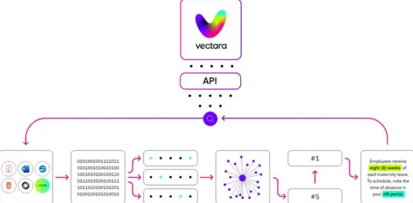 Vision Pro移植版-神经信号编码全流程-AI生成式游戏-热修复补丁V2 Vision Pro移植版-神经信号编码全流程-AI生成式游戏-热修复补丁V2