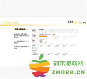 敦煌网怎么入驻 敦煌网跨境电商入门完整版教程 敦煌网怎么入驻 敦煌网跨境电商入门完整版教程