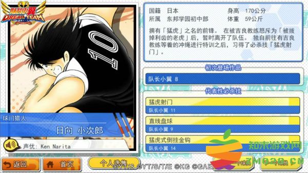 队长小翼最强十一人角色介绍 队长小翼最强十一人角色介绍