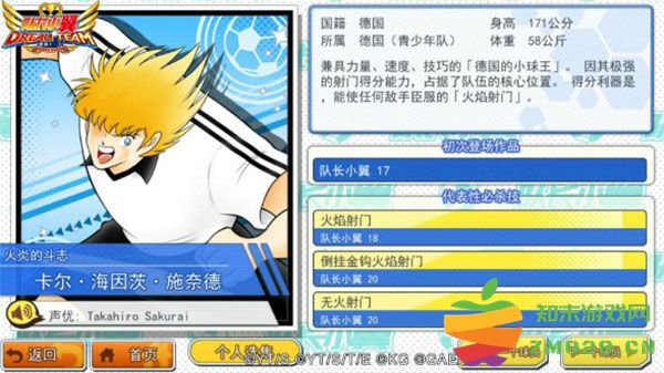 队长小翼最强十一人角色介绍 队长小翼最强十一人角色介绍