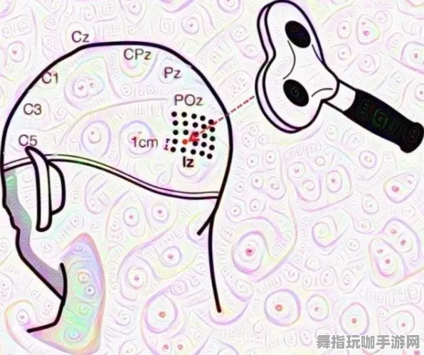 脑机接口游戏-GDC 2025游戏开发者大会已结束37天-抖音小游戏 脑机接口游戏-GDC 2025游戏开发者大会已结束37天-抖音小游戏