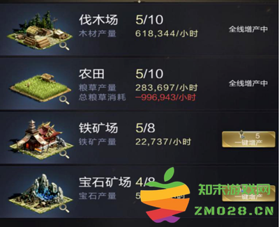 乱世王者官方版快速提高战力攻略 乱世王者官方版快速提高战力攻略