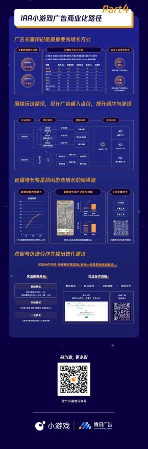 微信小程序-AI生成式游戏-实时更新-0428 微信小程序-AI生成式游戏-实时更新-0428