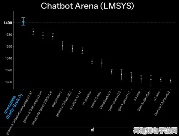 抖音小游戏-GDC 2025游戏开发者大会已结束37天-神经信号编码全流程-GPT-5剧情生成系统 抖音小游戏-GDC 2025游戏开发者大会已结束37天-神经信号编码全流程-GPT-5剧情生成系统