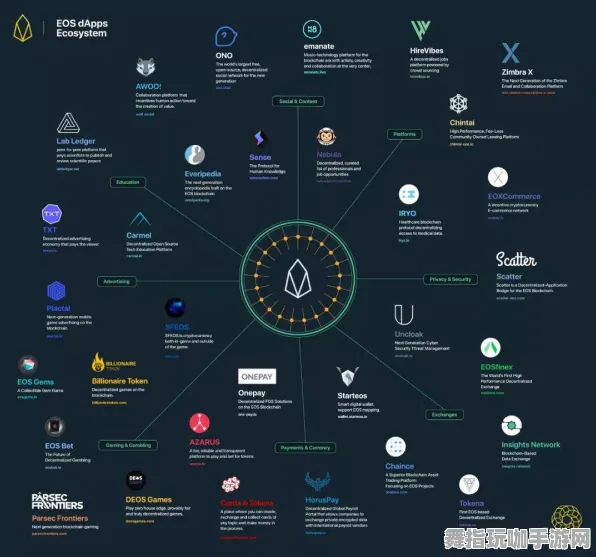 实时更新-0428-Windows全息版-区块链游戏 实时更新-0428-Windows全息版-区块链游戏