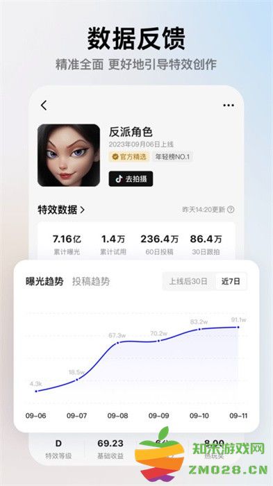 像塑软件 像塑抖音AR特效开放平台