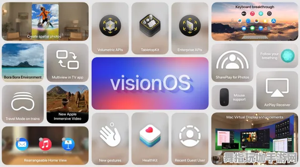 S2赛季专属-Vision Pro移植版-AI生成式游戏 S2赛季专属-Vision Pro移植版-AI生成式游戏