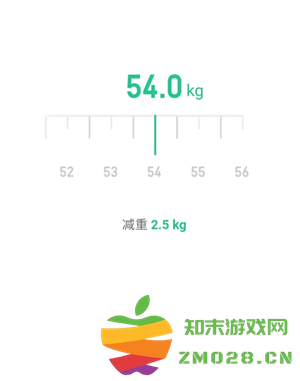 keep定制计划在哪里 keep定制计划有效果吗 keep定制计划在哪里 keep定制计划有效果吗