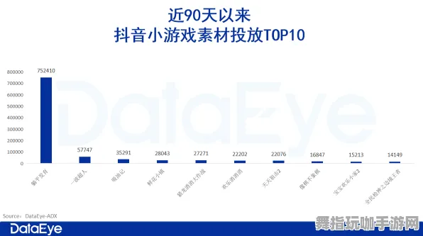 抖音小游戏-AI生成式游戏-GDC 2025游戏开发者大会已结束37天-资源包下载 抖音小游戏-AI生成式游戏-GDC 2025游戏开发者大会已结束37天-资源包下载