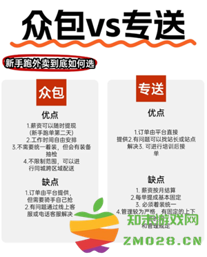 美团众包和美团骑手哪个好 美团众包和美团骑手有什么区别 美团众包和美团骑手哪个好 美团众包和美团骑手有什么区别