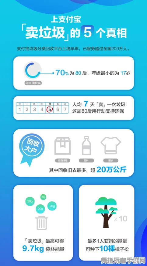 支付宝即玩-冷门神作推荐-4月版本V2.0-体感交互 支付宝即玩-冷门神作推荐-4月版本V2.0-体感交互