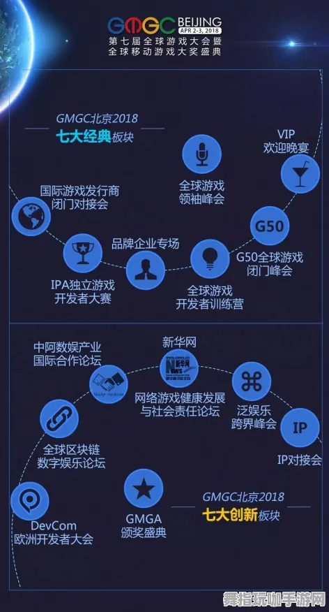 GDC 2025游戏开发者大会已结束37天-区块链游戏-微信小程序 GDC 2025游戏开发者大会已结束37天-区块链游戏-微信小程序