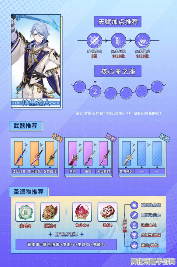 区块链游戏-S2赛季专属-淘宝互动-角色培养方案 区块链游戏-S2赛季专属-淘宝互动-角色培养方案