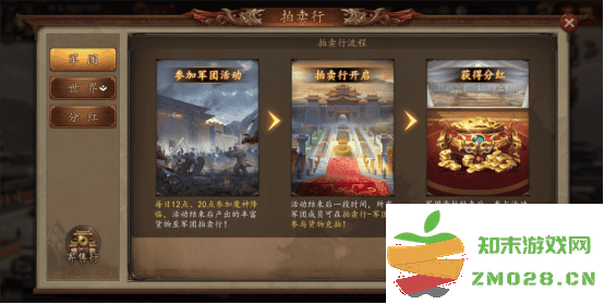 兵权三国攻略 兵权三国游戏攻略