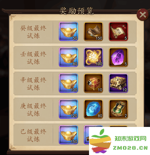 兵权三国攻略 兵权三国游戏攻略