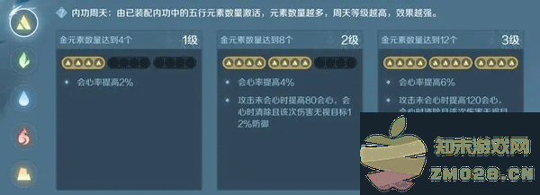 逆水寒内功搭配攻略 逆水寒内功搭配攻略教程