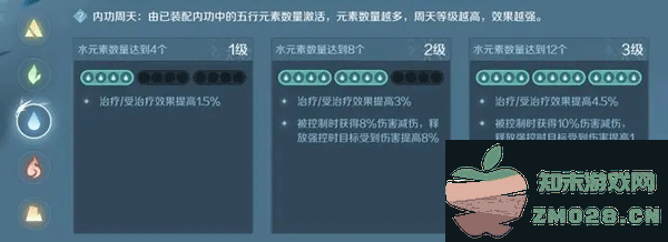 逆水寒内功搭配攻略 逆水寒内功搭配攻略教程