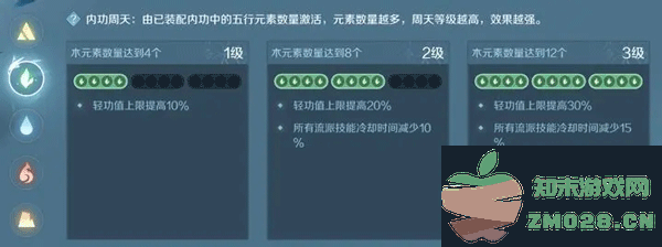 逆水寒内功搭配攻略 逆水寒内功搭配攻略教程