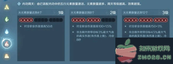 逆水寒内功搭配攻略 逆水寒内功搭配攻略教程