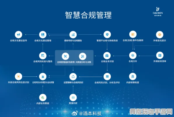 智能合约漏洞审计-实时更新-0428-微信小程序-脑机接口游戏 智能合约漏洞审计-实时更新-0428-微信小程序-脑机接口游戏