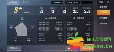 和平精英灵敏度怎么调最稳 和平精英灵敏度怎么调最稳分享