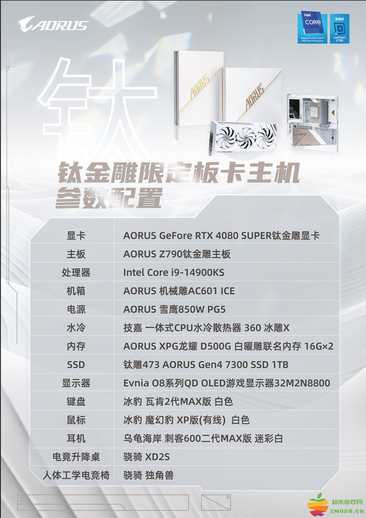 base64_image 与雕妹一起打卡BW2024:技嘉AORUS好礼送不停!