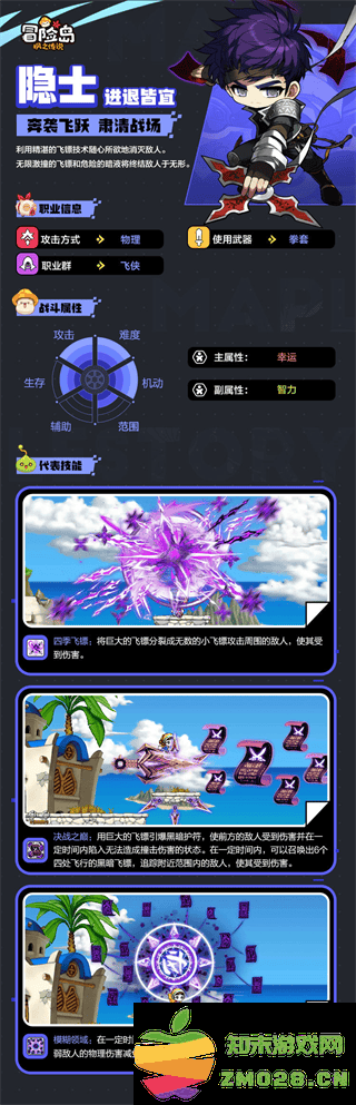 冒险岛枫之传说哪个职业好 冒险岛枫之传说职业排行推荐