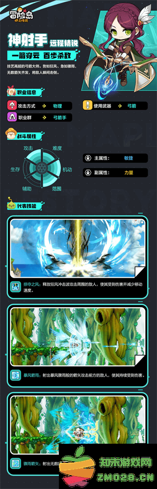 冒险岛枫之传说哪个职业好 冒险岛枫之传说职业排行推荐