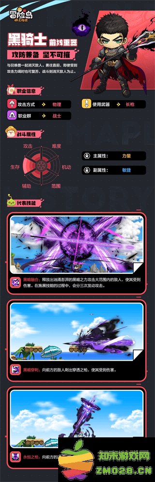 冒险岛枫之传说哪个职业好 冒险岛枫之传说职业排行推荐