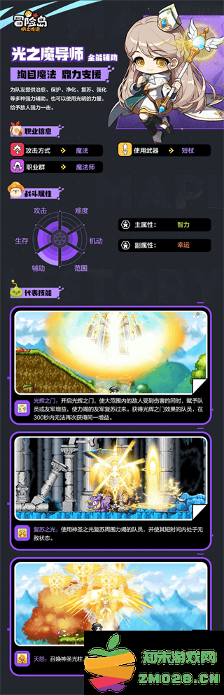 冒险岛枫之传说哪个职业好 冒险岛枫之传说职业排行推荐